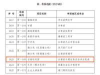 海口秀英顺财达农副产品经营部