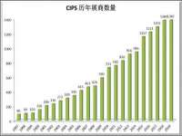 海口秀英顺财达农副产品经营部