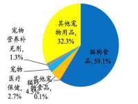 海口秀英顺财达农副产品经营部