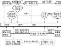海口秀英顺财达农副产品经营部
