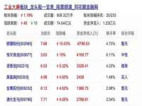 海口秀英顺财达农副产品经营部