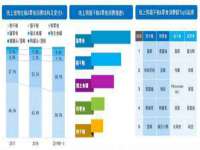 海口秀英顺财达农副产品经营部
