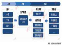 海口秀英顺财达农副产品经营部