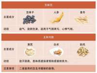 海口秀英顺财达农副产品经营部