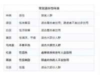 海口秀英顺财达农副产品经营部