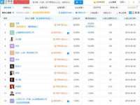 海口秀英顺财达农副产品经营部